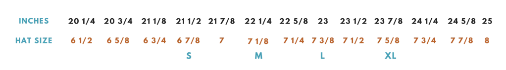 GREELEY HAT WORKS YELLOWSTONE RANCH READY DARK COWBOY HAT 11 GREELEY HAT WORKS YELLOWSTONE RANCH READY DARK COWBOY HAT - Image 11